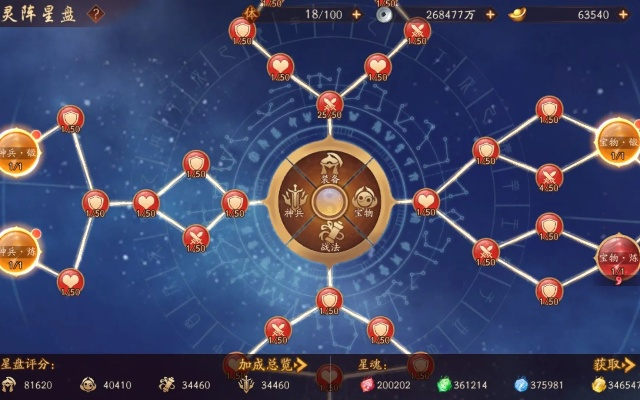 穆桂英星盘攻略:高效连招技巧揭秘,助你战力飙升 穆桂英星盘攻略:高效连招技巧揭秘,助你战力飙升