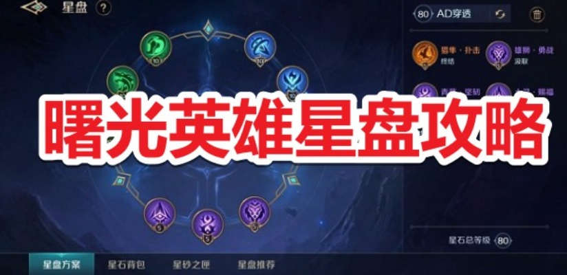 曙光英雄赵云星盘攻略：高效连招技巧深度解析