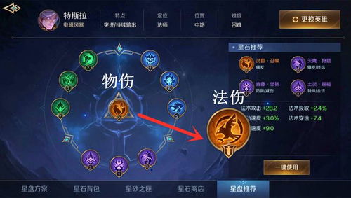 曙光英雄托尔星盘连招攻略：掌握绝杀技巧，轻松上分！