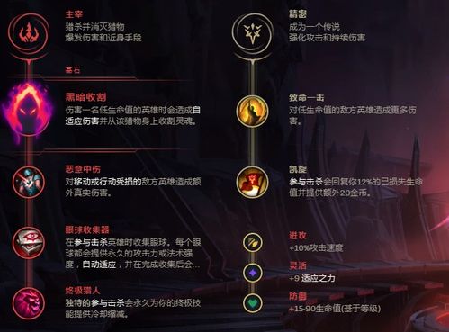 曙光英雄爱丽丝星盘连招攻略，掌握技巧轻松上分秘籍