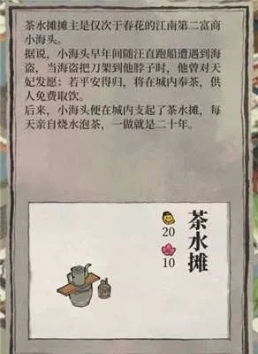 江南百景图茶水摊攻略：解锁隐藏福利，必看实用技巧！