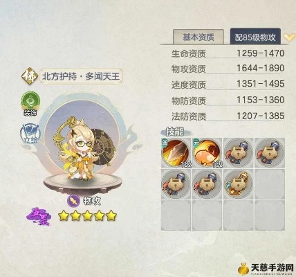 元气众生录九头鸟技能解析：伙伴属性强度排行攻略揭秘