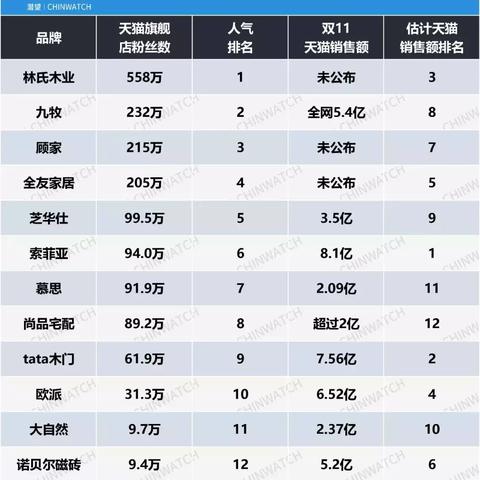 热门排行揭秘：纵轴游戏大全人气王，畅玩必看攻略！