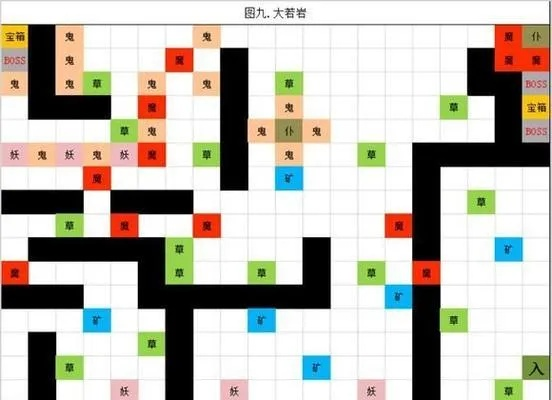 修真洞真攻略揭秘：七星门派崛起与高效刷图策略大公开