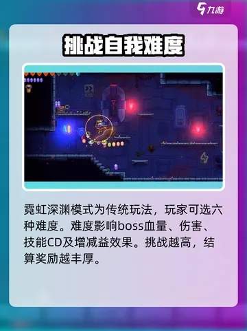 《霓虹深渊》黑海火二攻略：揭秘高效通关秘籍！