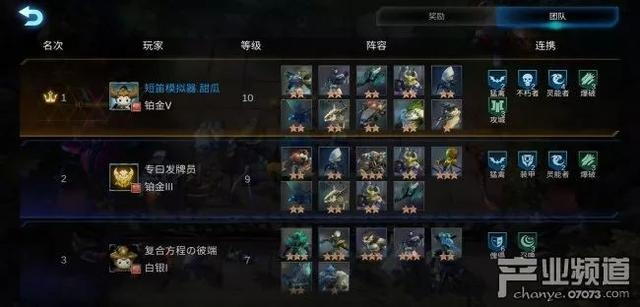 英雄棋士团不死鸟属性解析：技能图鉴深度攻略，助你轻松上分