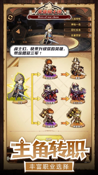 英雄棋士团指挥官属性解析：深度技能图鉴攻略必看