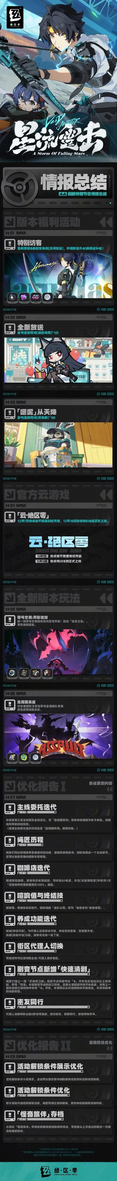 动作游戏盘点：精选热门好玩游戏推荐，畅玩无极限