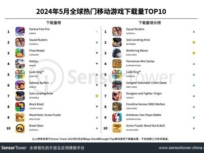 热门重制游戏下载排行：人气巅峰之作，不容错过！