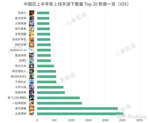热门国风游戏盘点：下载量飙升的排行榜推荐！