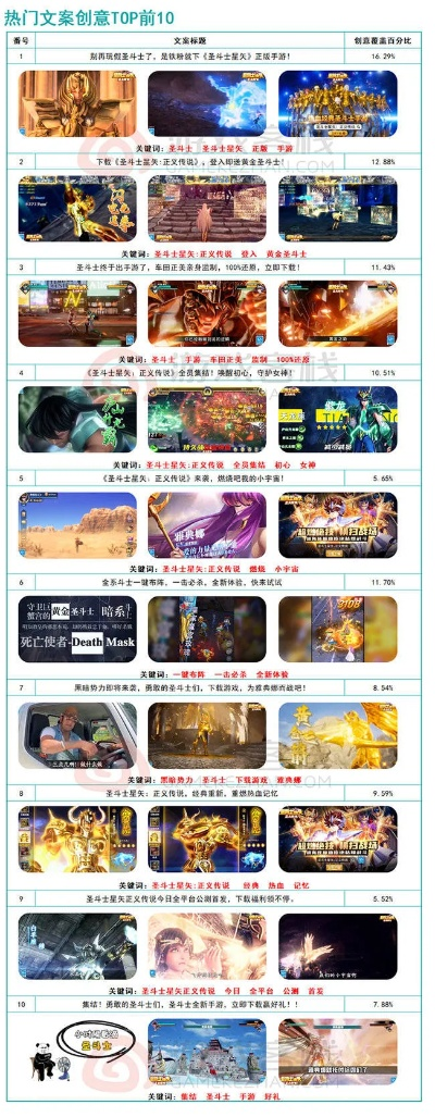 十大魔幻游戏盘点：耐玩度爆表，探索无尽奇幻世界秘境