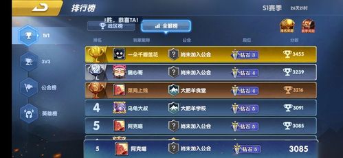 《荣誉指挥官》阵容搭配绝招揭秘：打造无敌战队攻略分享