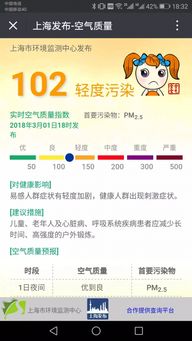 《这周日有空吗》第12关攻略揭秘：1-12通关秘籍大放送