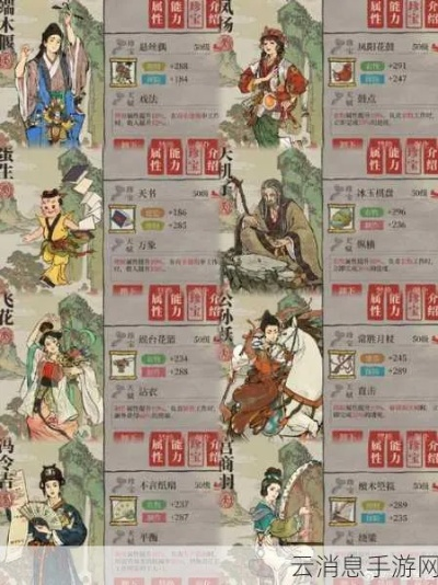 江南百景图钟馗珍宝搭配攻略：珍宝分配绝密技巧大揭秘