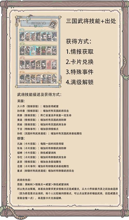 最强蜗牛太阳真经加点技巧揭秘：攻略详解助你轻松升级