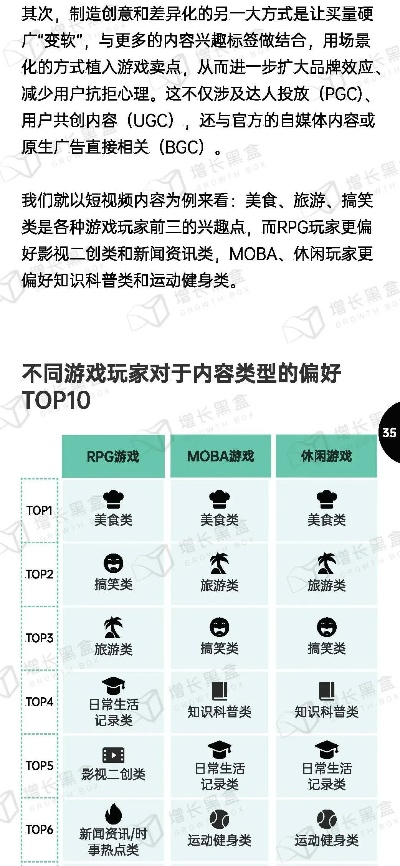热门盘点揭秘:哪些游戏最受欢迎,玩家必玩攻略推荐 热门盘点揭秘:哪些游戏最受欢迎,玩家必玩攻略推荐