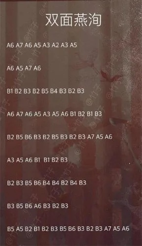 光遇双面燕洵竖琴钢琴攻略：轻松掌握弹奏技巧与数字简谱分享