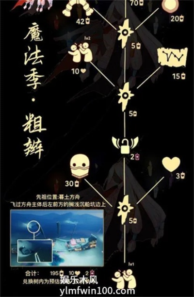 光遇冲天辫先祖兑换攻略：揭秘心数需求与兑换技巧