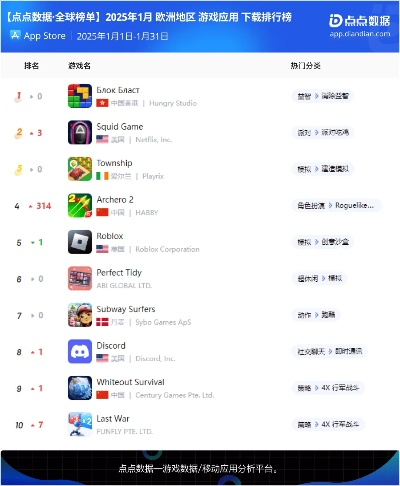 单板滑雪游戏下载首选！热门排行揭示下载量巅峰之作