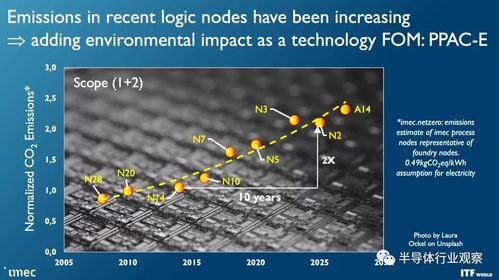 点接触晶体管解析:最强蜗牛珍稀属性深度揭秘! 点接触晶体管解析:最强蜗牛珍稀属性深度揭秘!