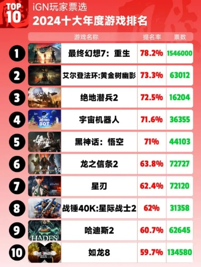 点击游戏盘点：十大耐玩力MAX热门游戏推荐