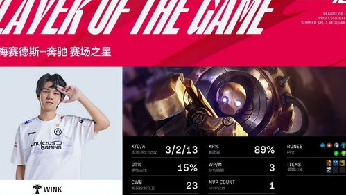 JDG力克WBG挺进资格赛,明日激战IG!揭秘电竞巅峰对决! JDG力克WBG挺进资格赛,明日激战IG!揭秘电竞巅峰对决!