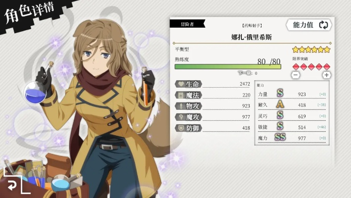 勇者芬恩属性技能解析:地城邂逅记忆攻略秘籍大揭秘 勇者芬恩属性技能解析:地城邂逅记忆攻略秘籍大揭秘