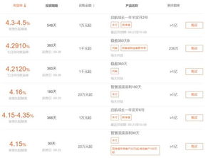 悠长假期配送站订单利润速算攻略，揭秘高效盈利秘诀