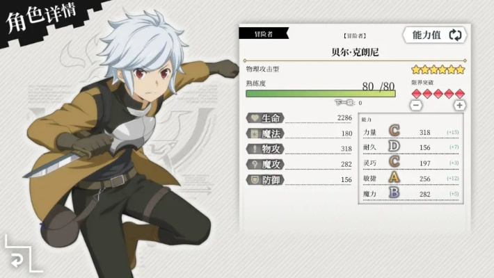 地城邂逅角色攻略：全面揭秘冒险者大全，解锁最强阵容！