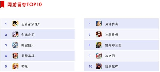 互动小说热门排行：揭秘十大必玩人气互动小说游戏精选
