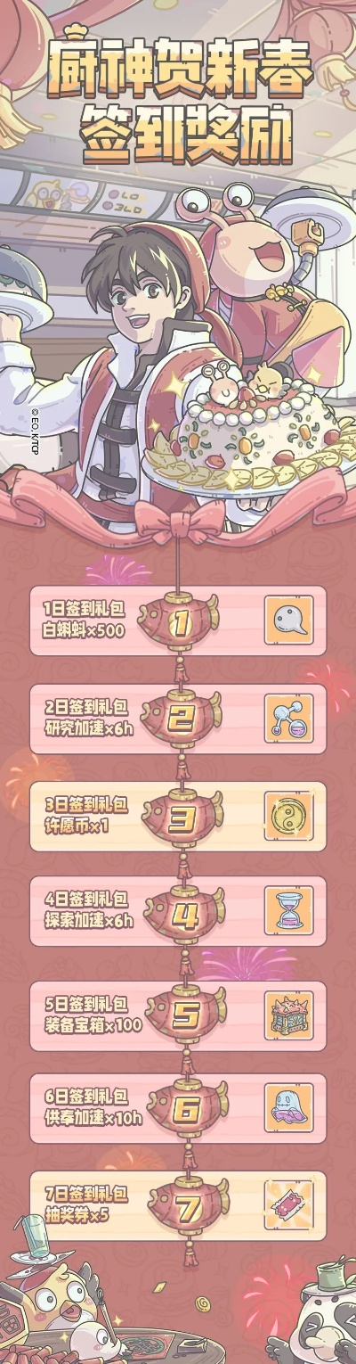 地城邂逅签到福利揭秘：开服必看独家奖励攻略