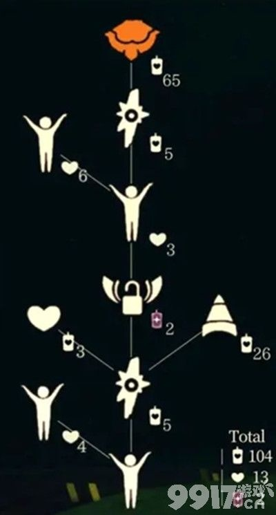 光遇躺下动作获取攻略：揭秘先祖分布秘籍，轻松解锁躺下技巧