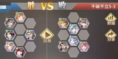 斗罗大陆火系阵容攻略：星渊神界觉醒最强搭配揭秘