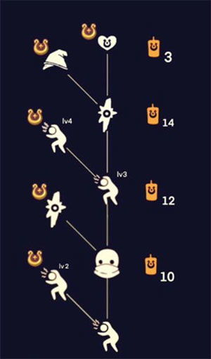 光遇先祖位置揭秘！快速掌握祈祷动作获取技巧