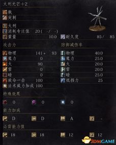 最新类魂游戏盘点:揭秘十大热门排行榜,探索游戏新境界 最新类魂游戏盘点:揭秘十大热门排行榜,探索游戏新境界