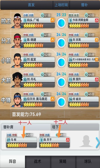 篮球经理零氪萌队组建秘诀,轻松打造顶级阵容攻略 篮球经理零氪萌队组建秘诀,轻松打造顶级阵容攻略