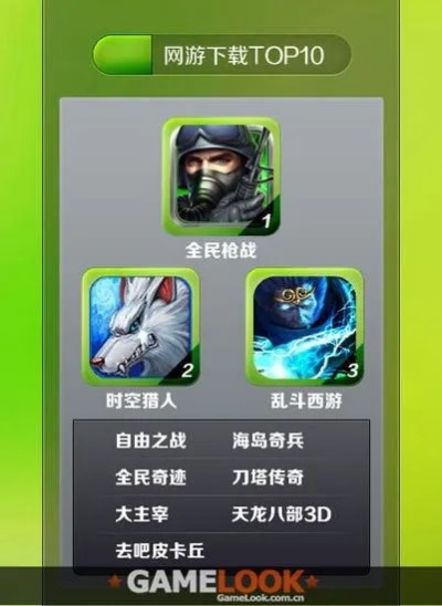 十大精选耐玩架空历史游戏,探索历史新境界 十大精选耐玩架空历史游戏,探索历史新境界