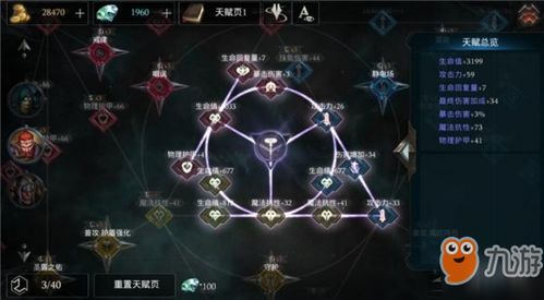 夕风天赋搭配攻略:塞勒特大陆战力提升秘籍大揭秘 夕风天赋搭配攻略:塞勒特大陆战力提升秘籍大揭秘