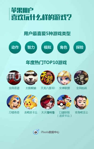 破坏力MAX!盘点十大热门破坏游戏,畅享极致破坏快感 破坏力MAX!盘点十大热门破坏游戏,畅享极致破坏快感