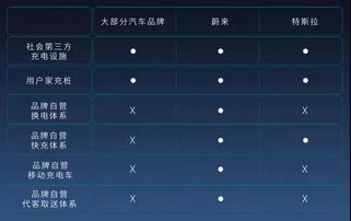 悠长假期锄头高效充能攻略：揭秘全新充能技巧