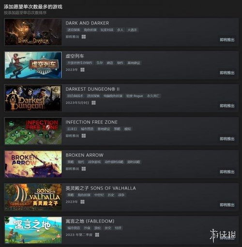 热门模组游戏推荐：下载量爆棚的十大必玩榜单揭晓