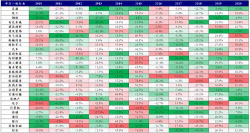 三顾茅庐攻略:收益解析,解锁幻想大陆丰厚回报 三顾茅庐攻略:收益解析,解锁幻想大陆丰厚回报