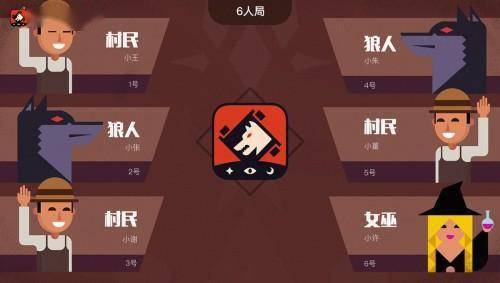 狼人杀狼牌玩法攻略:必学高胜率技巧揭秘 狼人杀狼牌玩法攻略:必学高胜率技巧揭秘