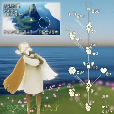 光遇地中海发型攻略:揭秘圣岛季获取秘籍 光遇地中海发型攻略:揭秘圣岛季获取秘籍