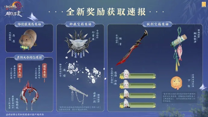 剑网3指尖对弈名剑大会丰厚奖励揭秘！独家福利等你来拿