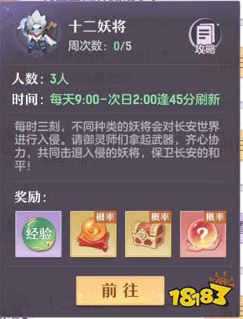 长安幻想新区速成攻略:零氪三卡必胜绝技,轻松登顶! 长安幻想新区速成攻略:零氪三卡必胜绝技,轻松登顶!