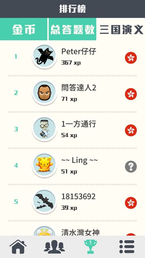 2024年热门益智问答游戏盘点:精选推荐,挑战你的智慧极限 2024年热门益智问答游戏盘点:精选推荐,挑战你的智慧极限