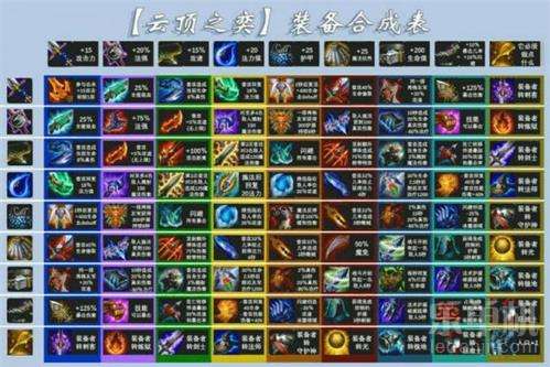 弈剑行：戟改引热议，全新平衡调整引发玩家热议