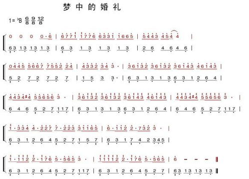 光遇数字简谱弹最后一页技巧分享,解锁新玩法攻略揭秘 光遇数字简谱弹最后一页技巧分享,解锁新玩法攻略揭秘