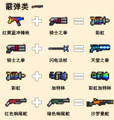 樱花霰弹枪绝杀攻略：吸血鬼流派元气骑士新玩法揭秘